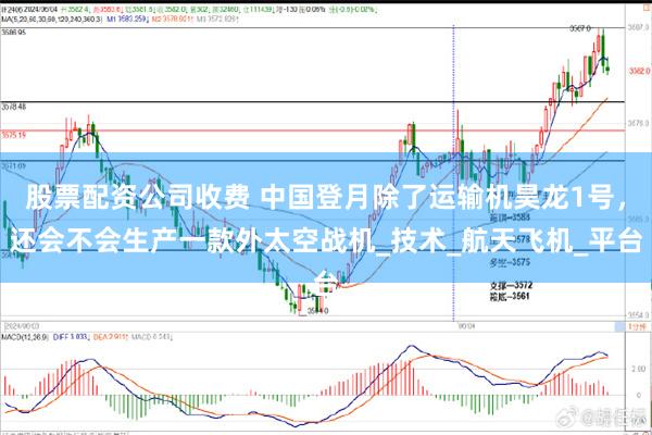 股票配资公司收费 中国登月除了运输机昊龙1号，还会不会生产一款外太空战机_技术_航天飞机_平台