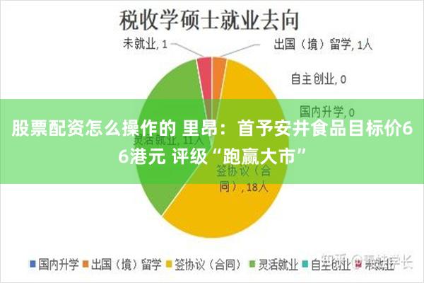 股票配资怎么操作的 里昂：首予安井食品目标价66港元 评级“跑赢大市”