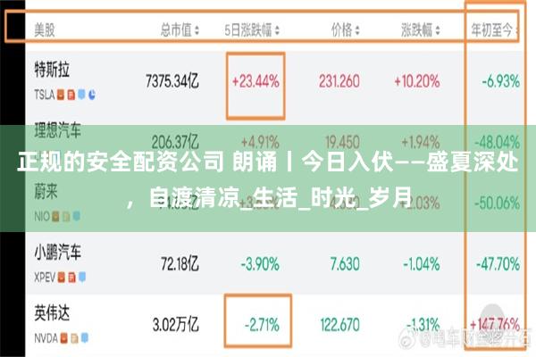 正规的安全配资公司 朗诵丨今日入伏——盛夏深处，自渡清凉_生活_时光_岁月