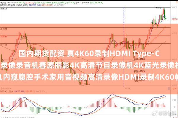 国内期货配资 真4K60录制HDMI Type-C（DP） USB三源输入高清录像录音机春源丽影4K高清节目录像机4K蓝光录像机内窥腹腔手术家用音视频高清录像HDMI录制4K60帧超清录播机_设备_支持_场景
