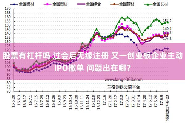 股票有杠杆吗 过会后无缘注册 又一创业板企业主动IPO撤单 问题出在哪？